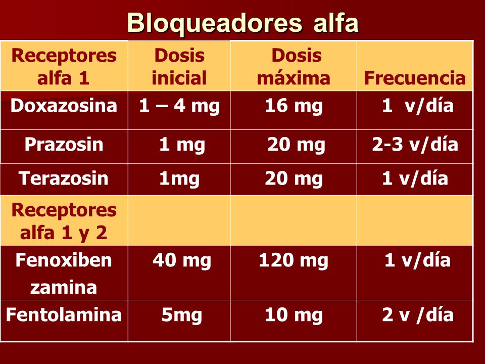 doxazosina para la prostata